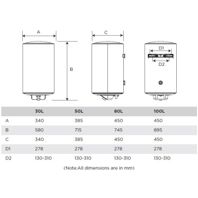 Boiler Midea D100-15EFG